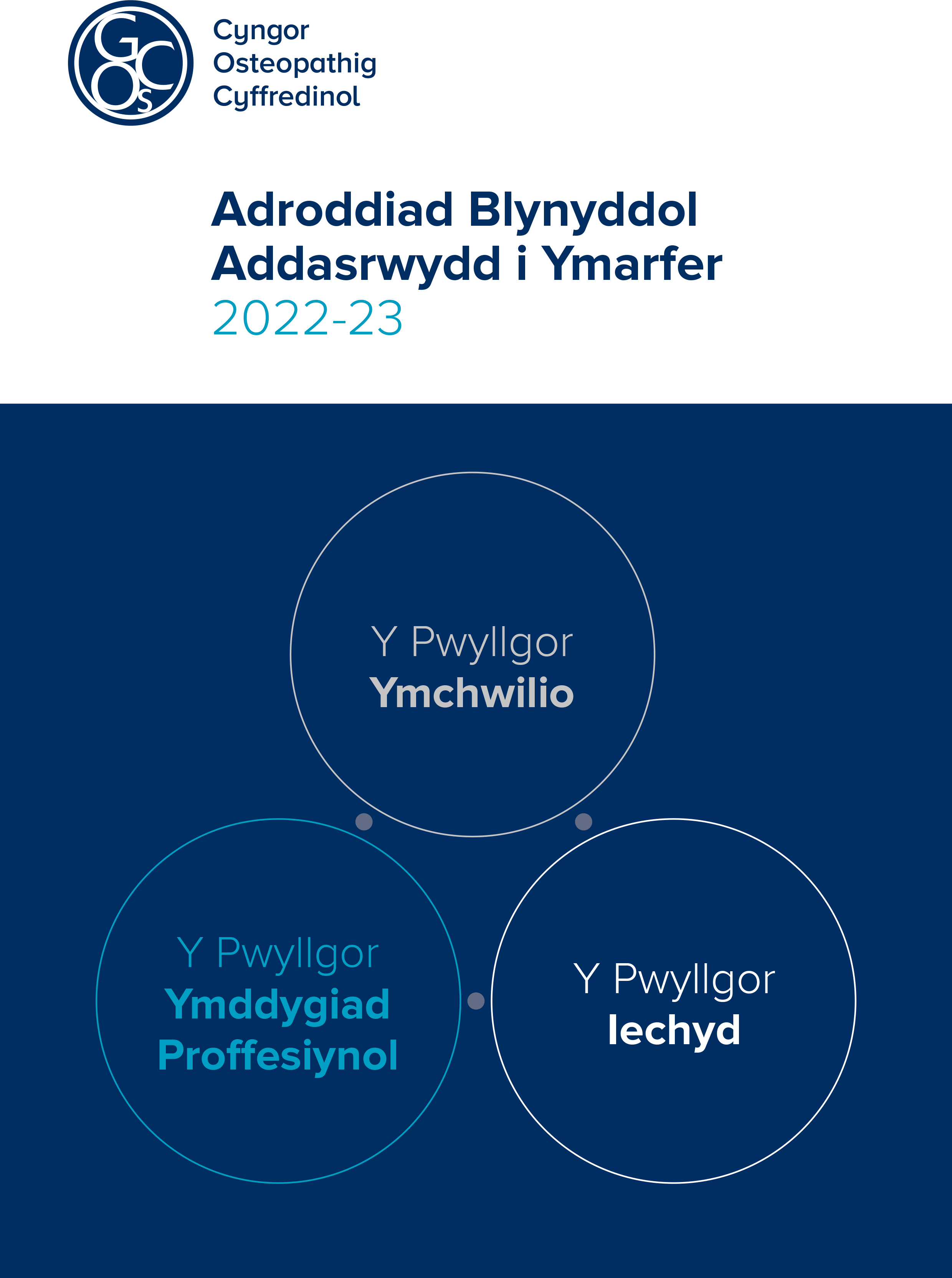 Fitness to practice annual report 2022-23 Welsh