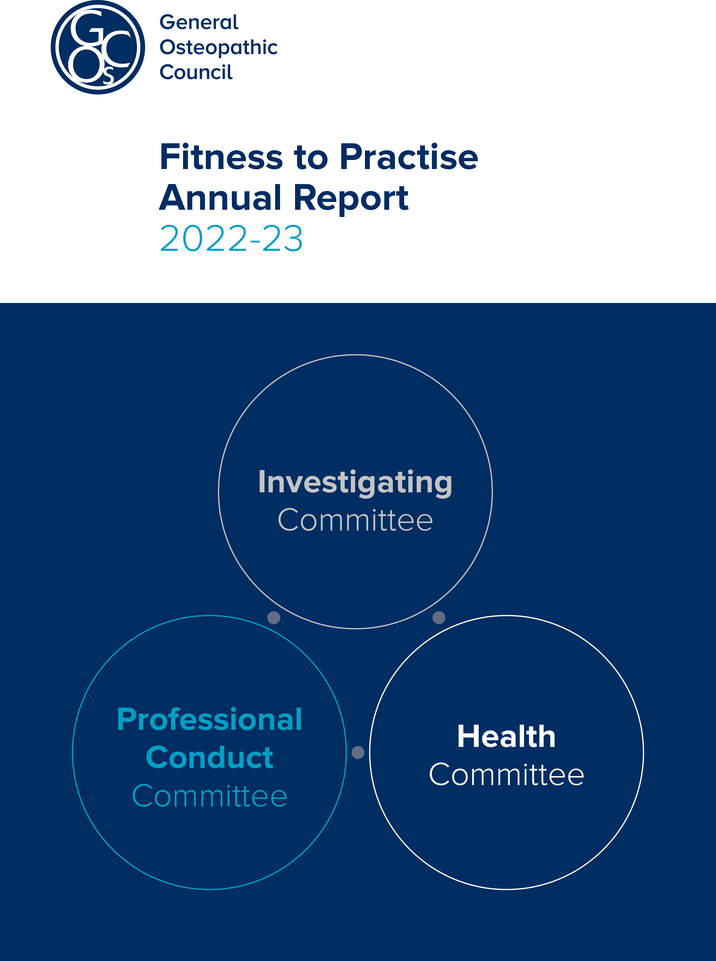 Fitness to practice annual report 2022-23 front cover