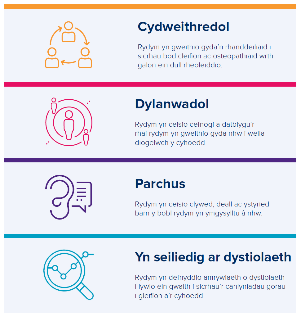 GOsC values in the Welsh language